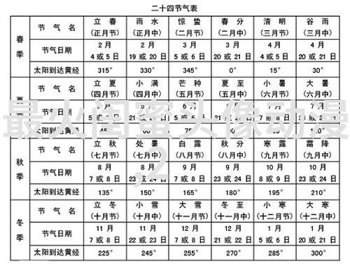 qq姐妹带字头像_微博带字姐妹头像